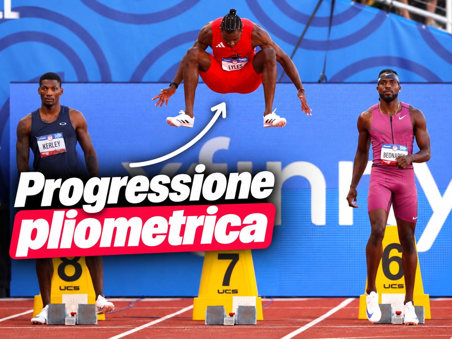 Progressione pliometrica con atleta in volo